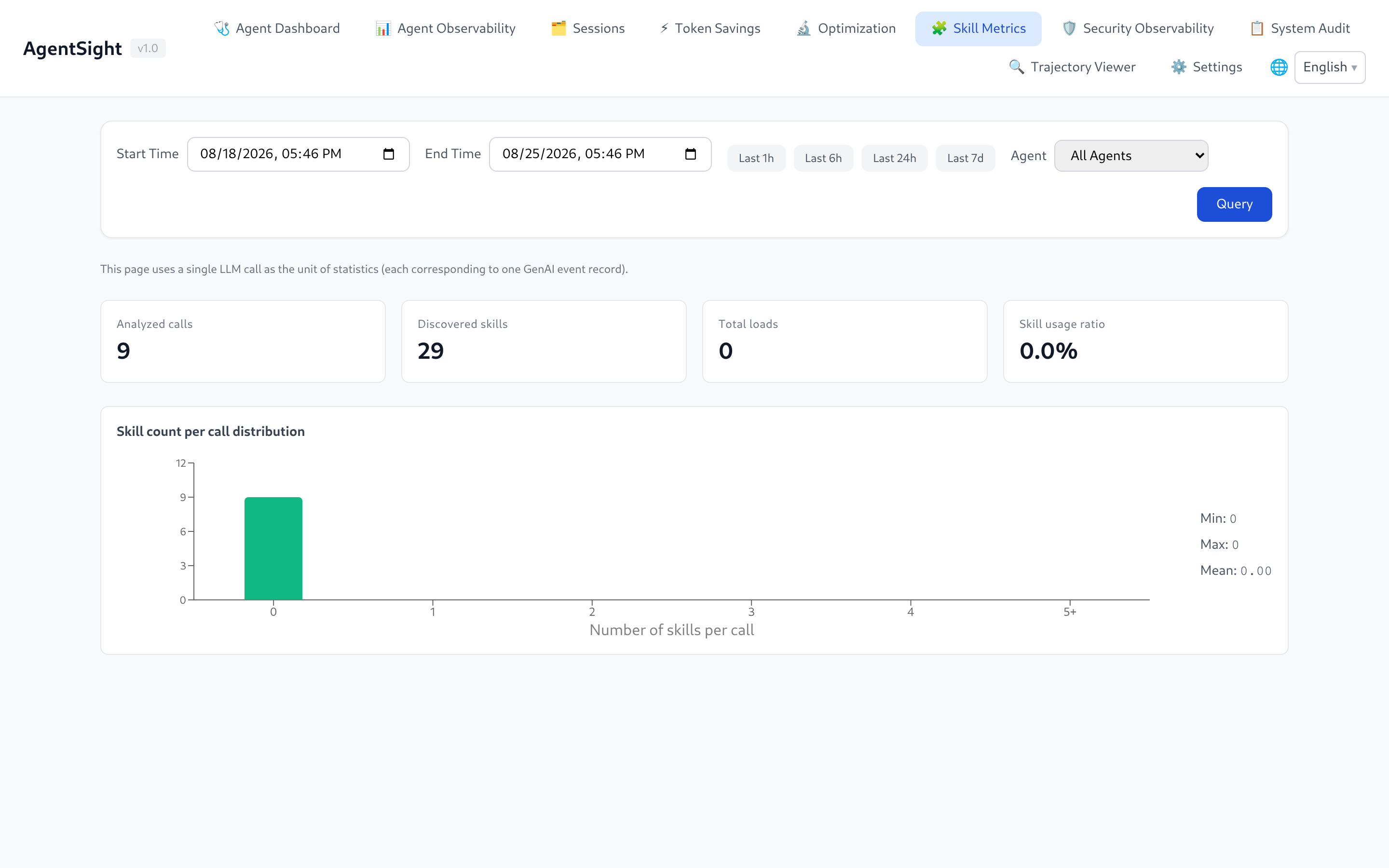 Skill Metrics page