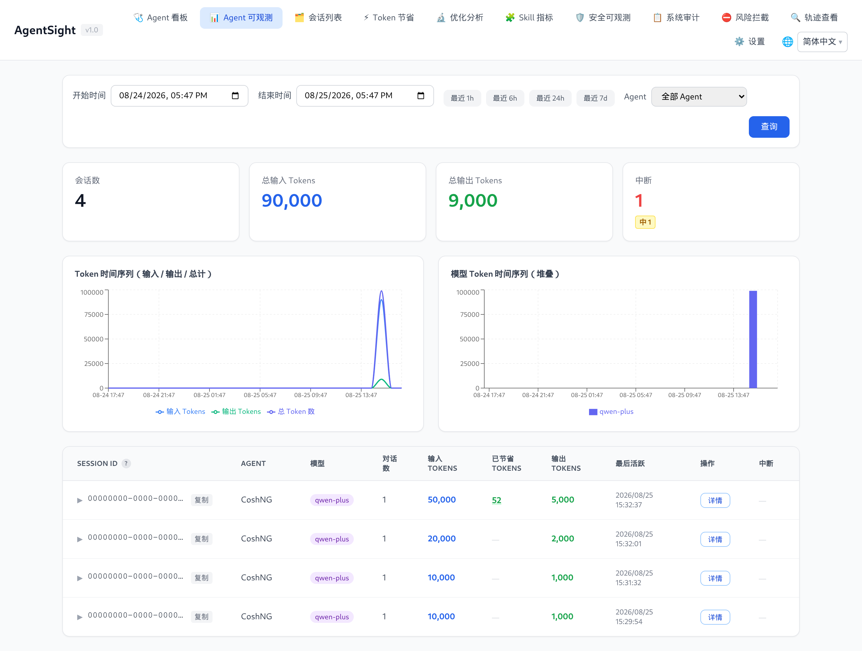 AgentSight Agent 可观测页面